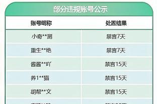 卡塞米罗：梅努是一位顶级球员，他能成为英超最佳中场之一